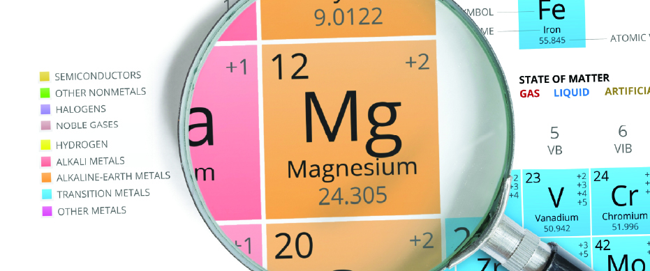 Forms-of-Magnesium